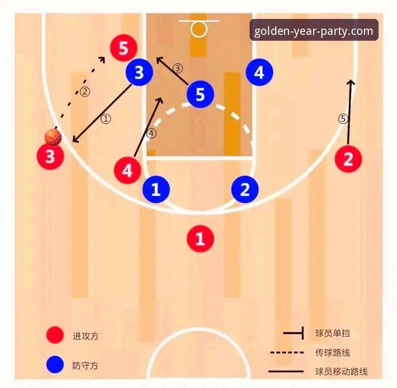 金年会APP官方平台功能详解 3个关键瞬间解析:利物浦如何用高效进攻锁定足总杯八强席位