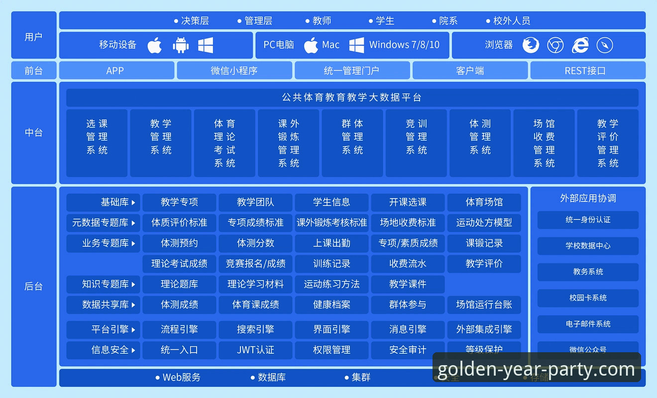 揭秘金年会体育APP：从下载到沉浸式体验的全链路深度解析